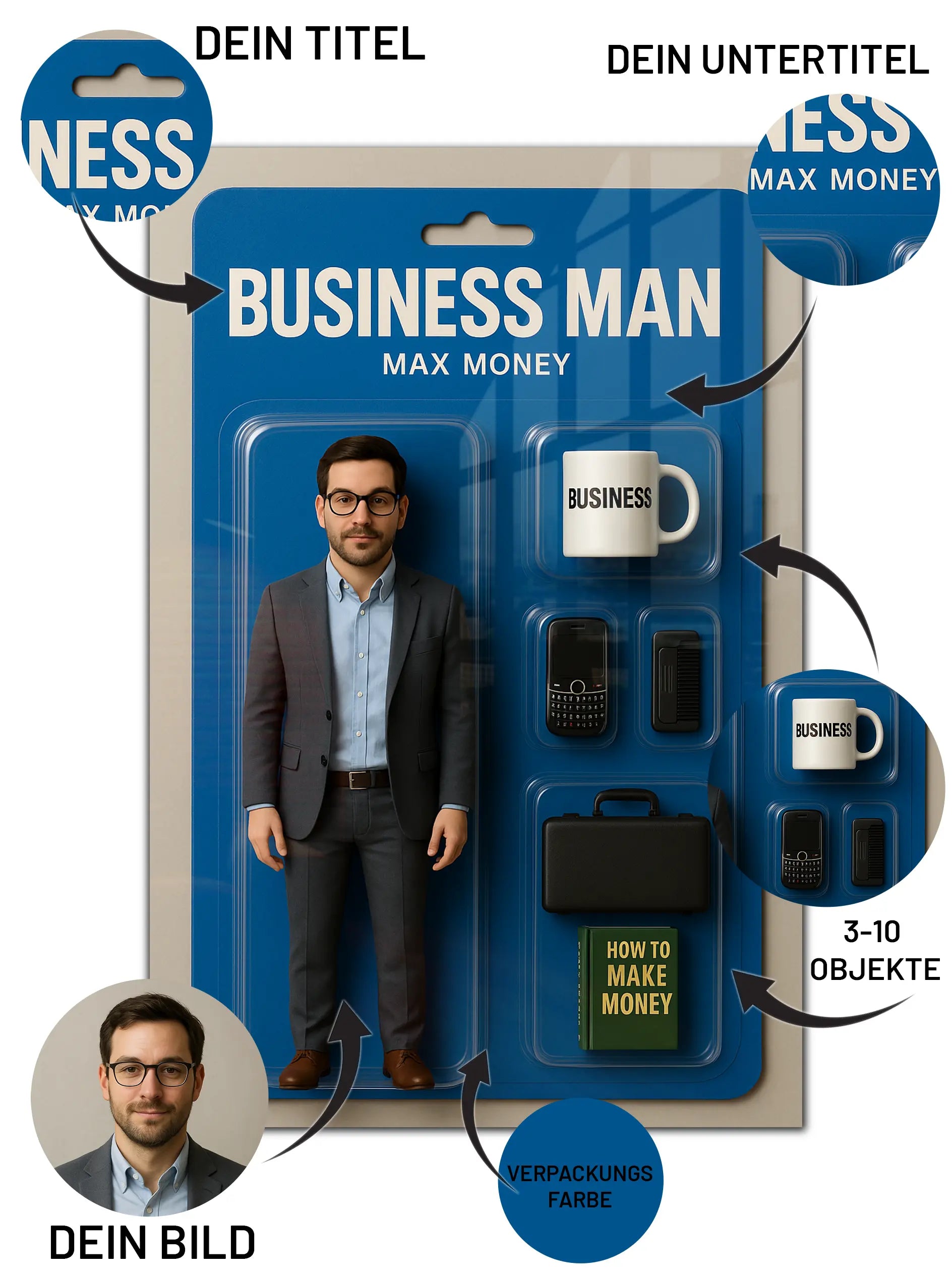 Dein Mini-Me als Actionfigur – Personalisiertes Wandbild