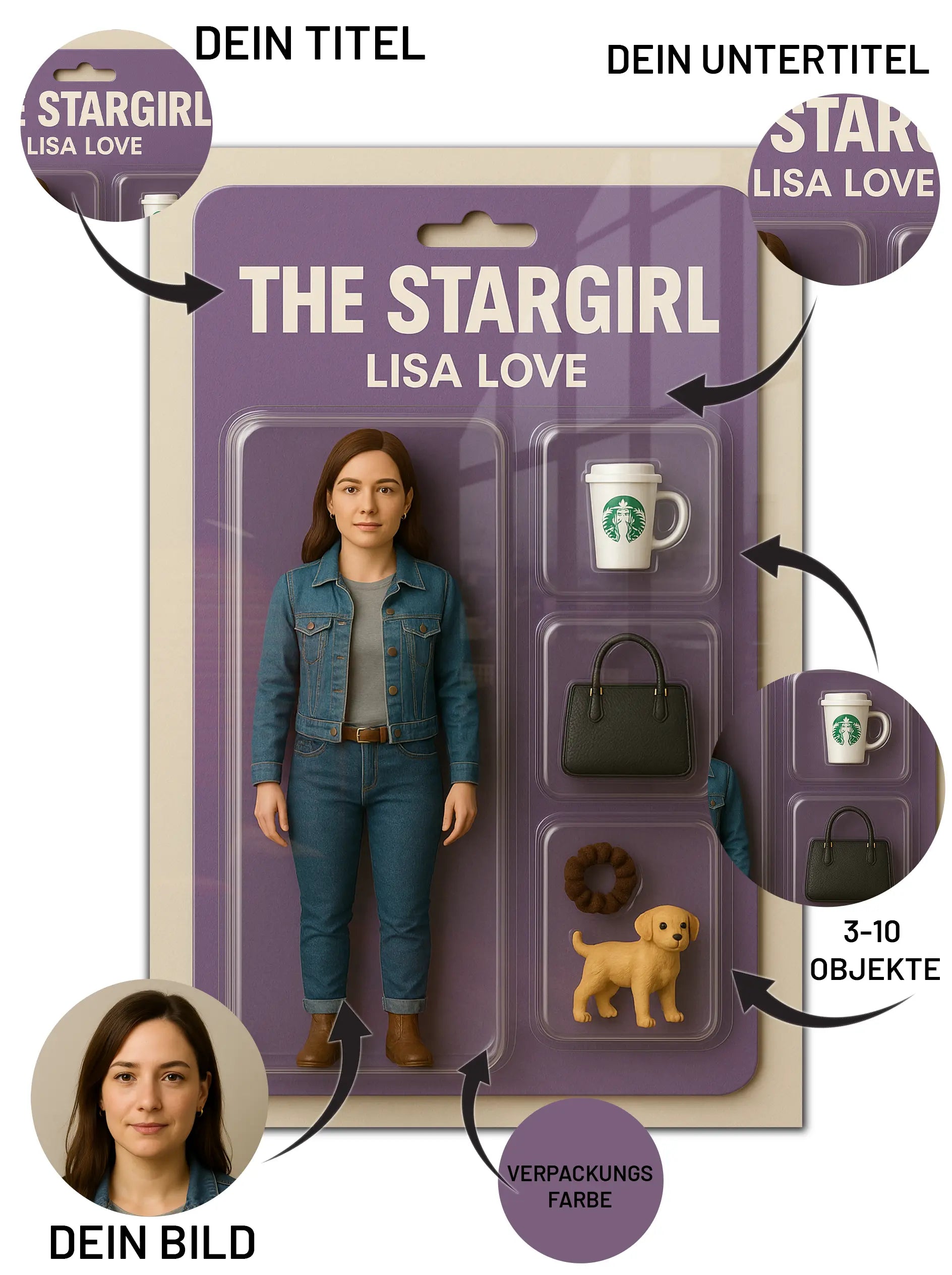 Dein Mini-Me als Actionfigur – Personalisiertes Wandbild