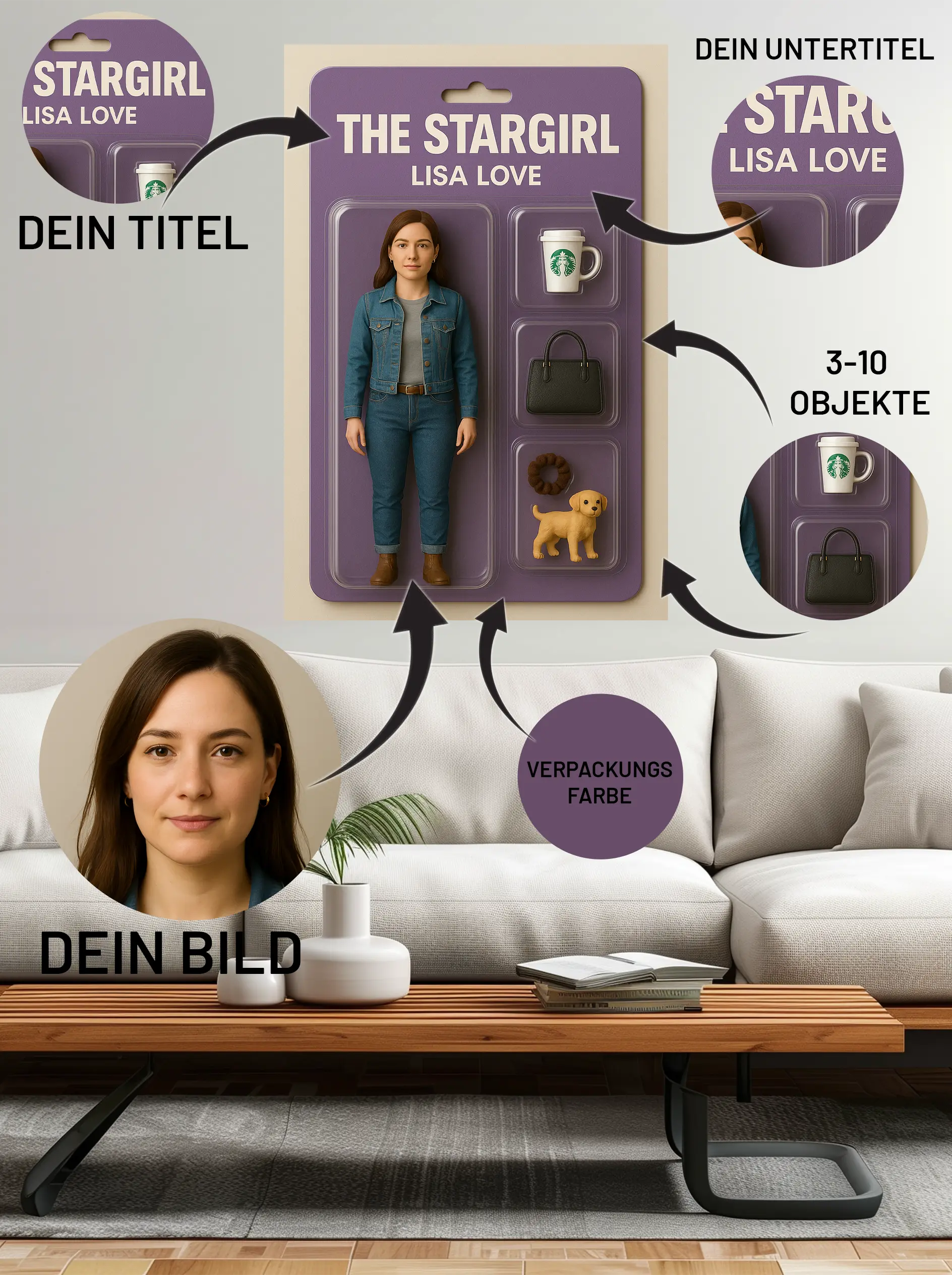 Dein Mini-Me als Actionfigur – Personalisiertes Wandbild