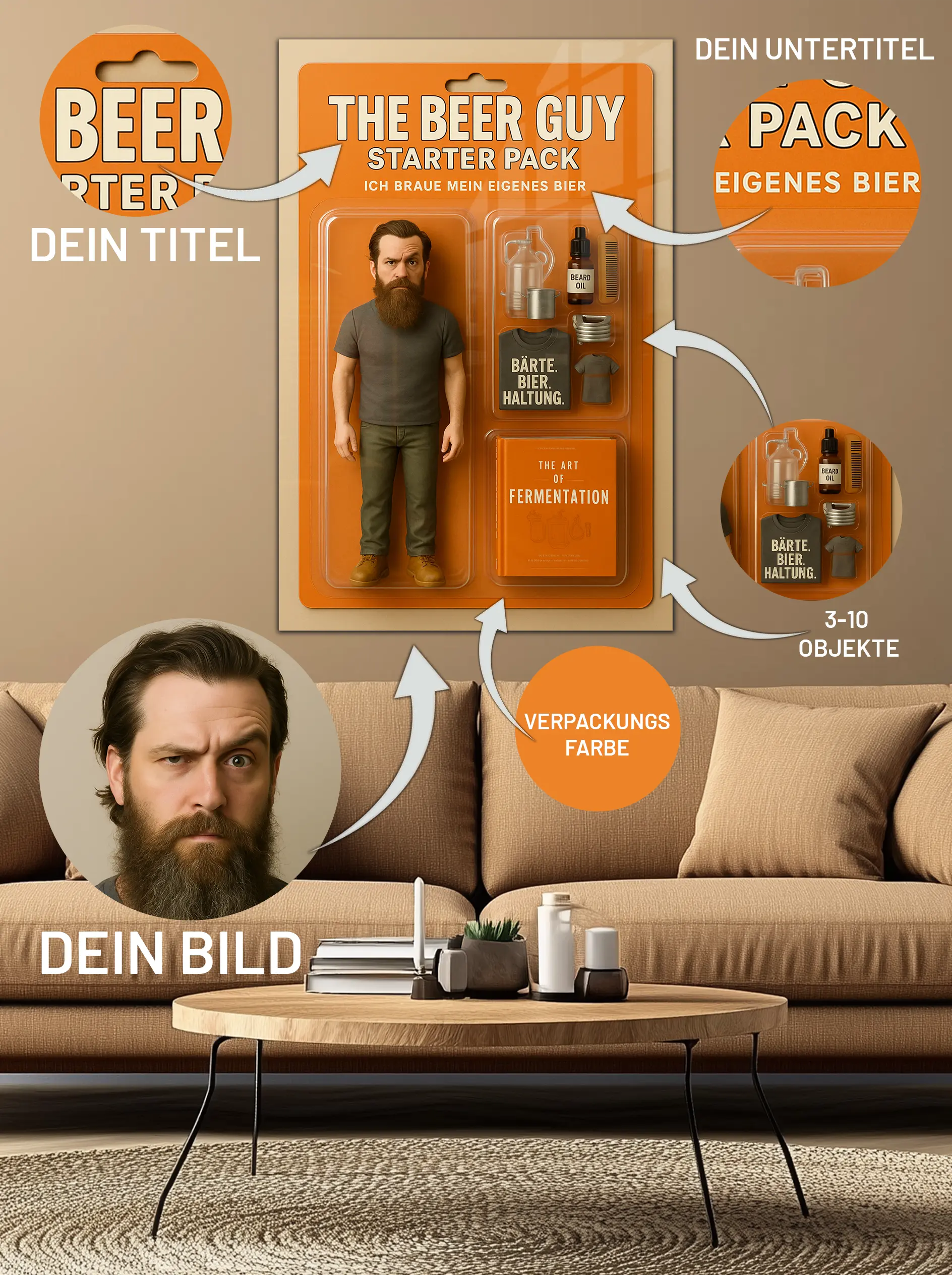 Dein Mini-Me als Actionfigur – Personalisiertes Wandbild