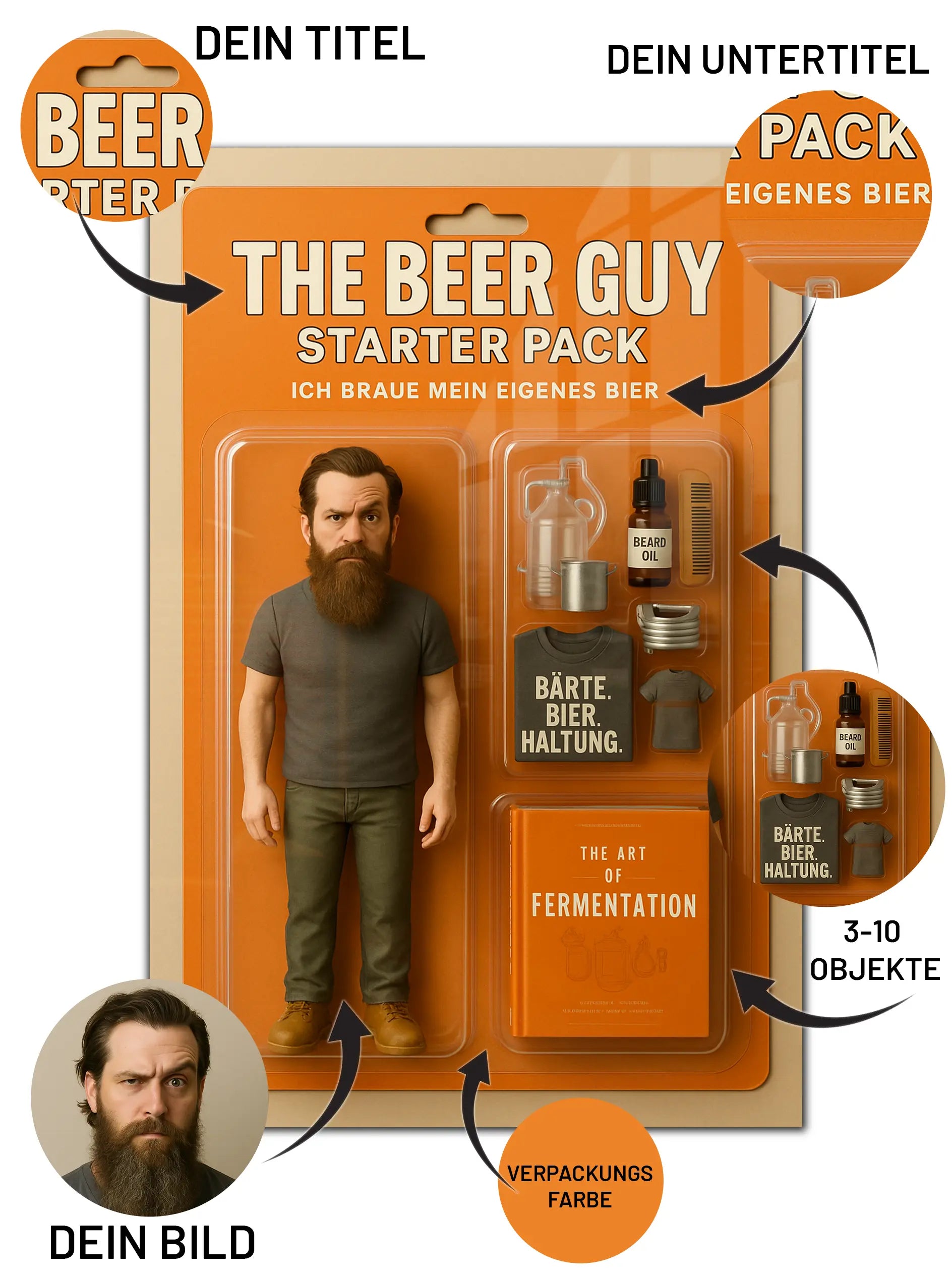 Dein Mini-Me als Actionfigur – Personalisiertes Wandbild