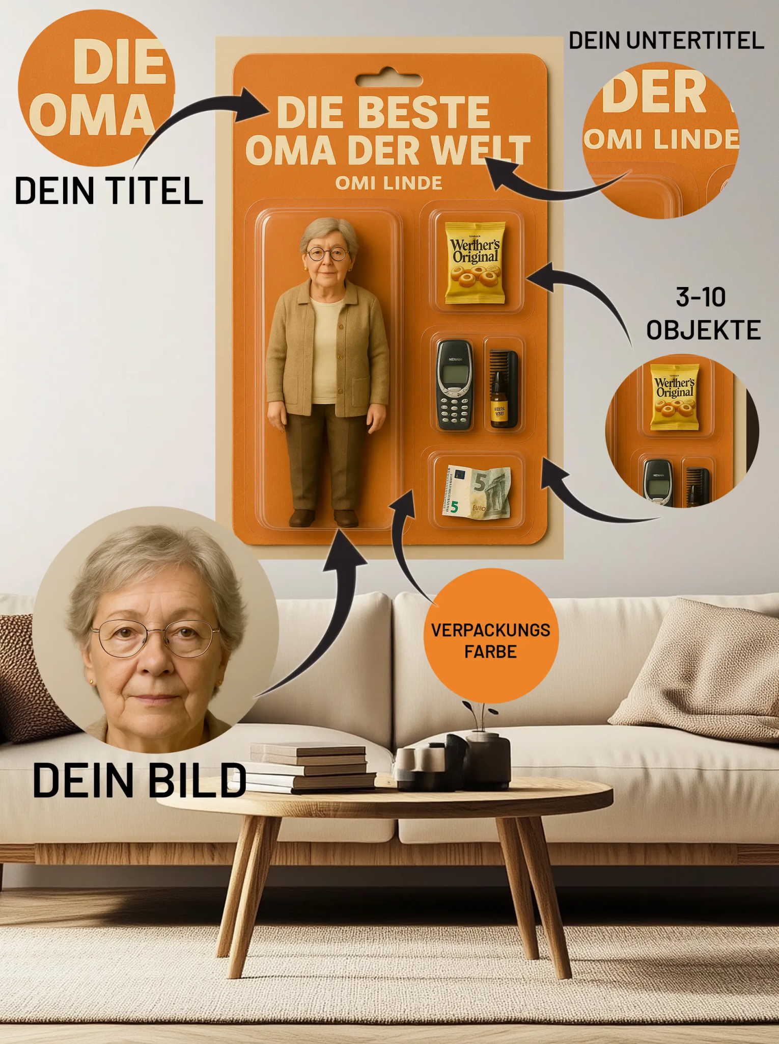 Dein Mini - Me als Actionfigur – Personalisiertes Wandbild - Dein Wandbild