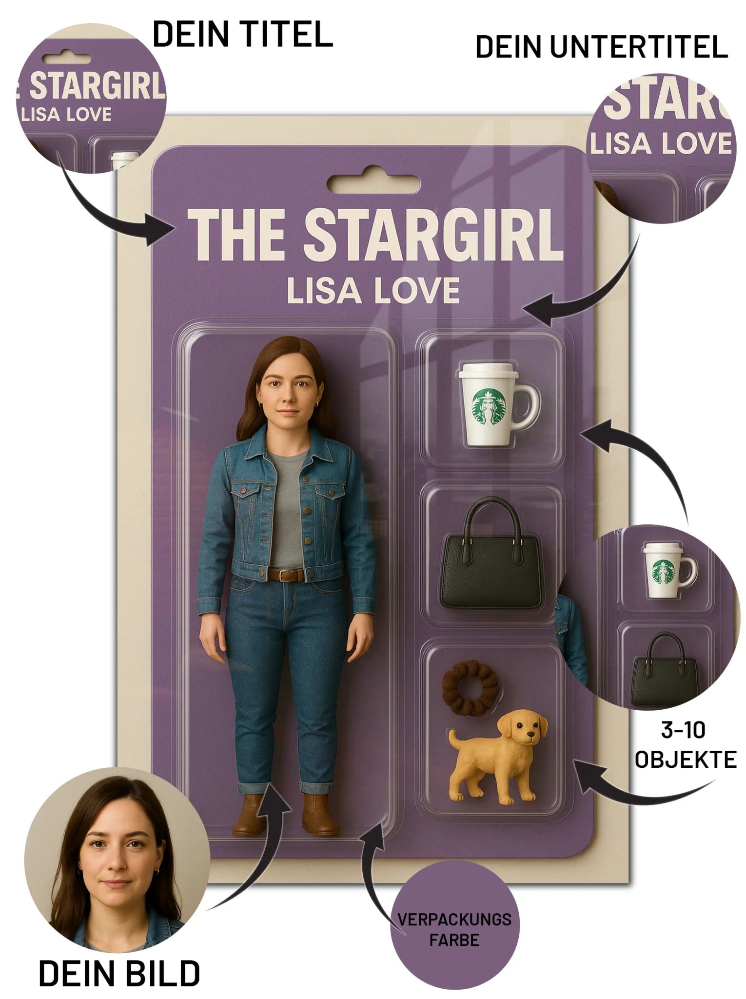 Dein Mini - Me als Actionfigur – Personalisiertes Wandbild - Dein Wandbild